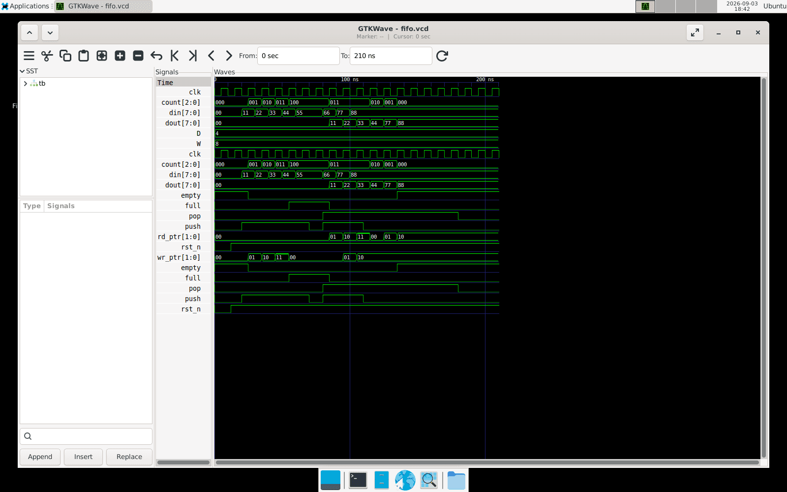 GTKWave showing a FIFO trace: clock, push and pop strobes, the count going full and draining back to empty